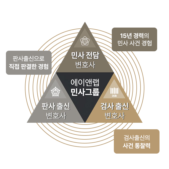 민사어바웃_최종.png