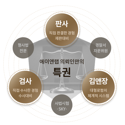 도식이미지_PC_440x440.png
